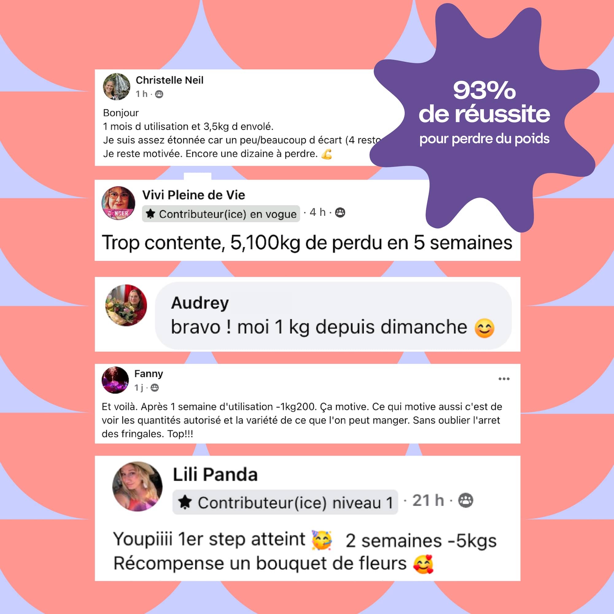 Avis d'utilisateurs du bol et le taux de réussite du concept maju qui est de 93%.