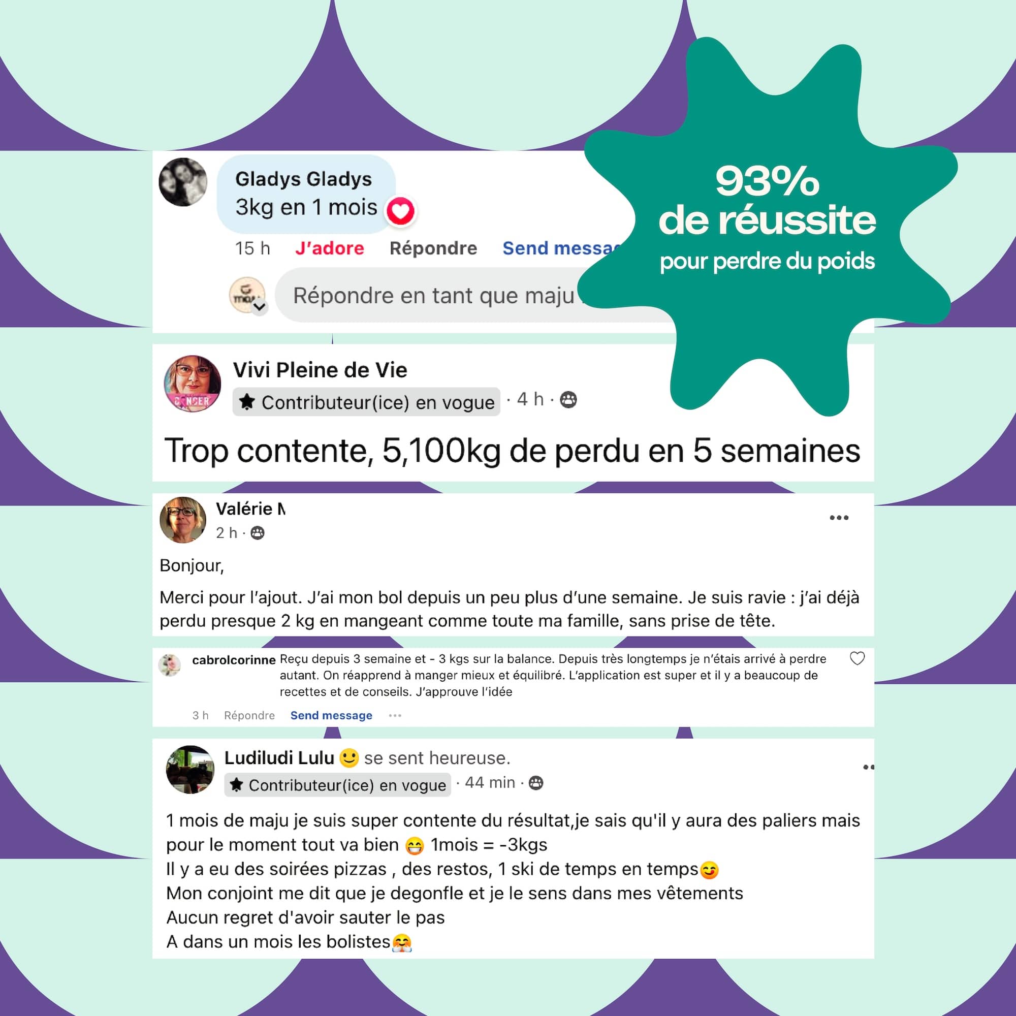 Avis d'utilisateurs du bol et le taux de réussite du concept maju qui est de 93%.