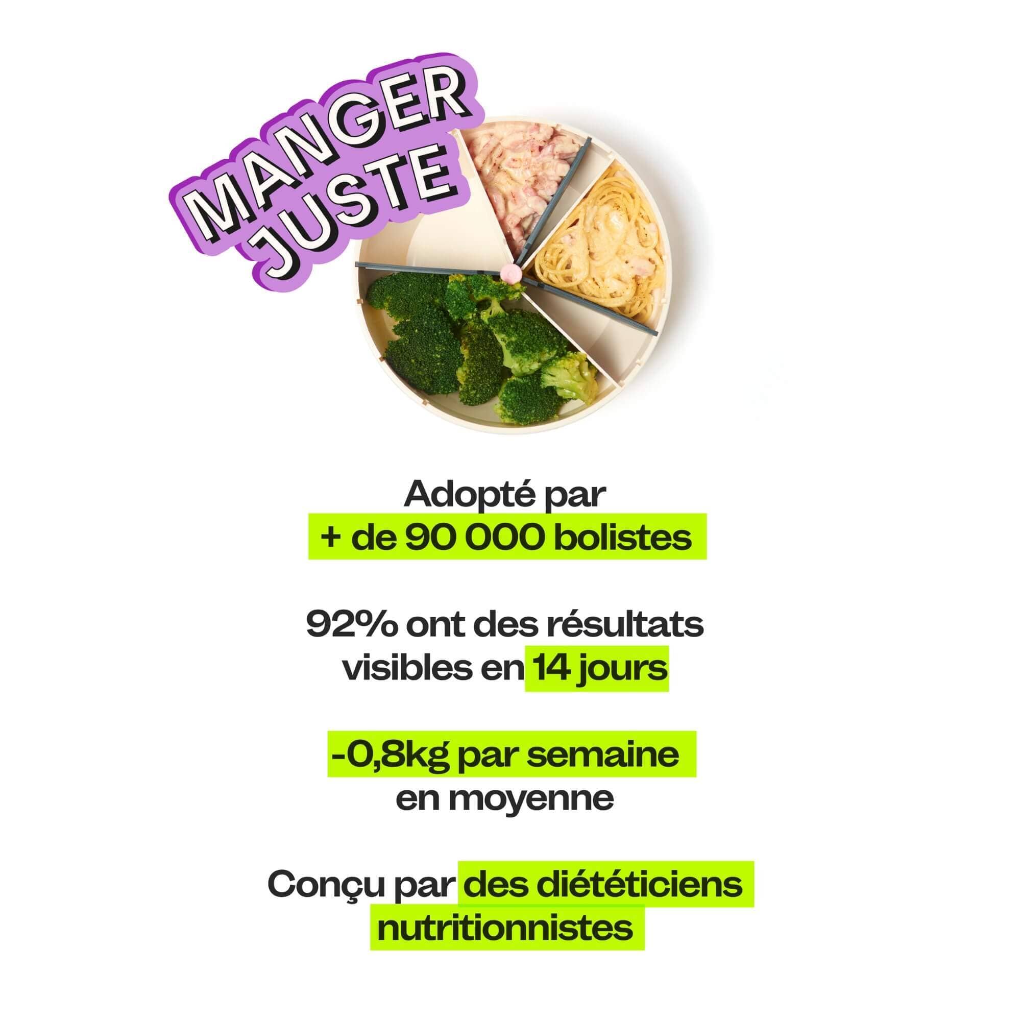 Les benefices du bol