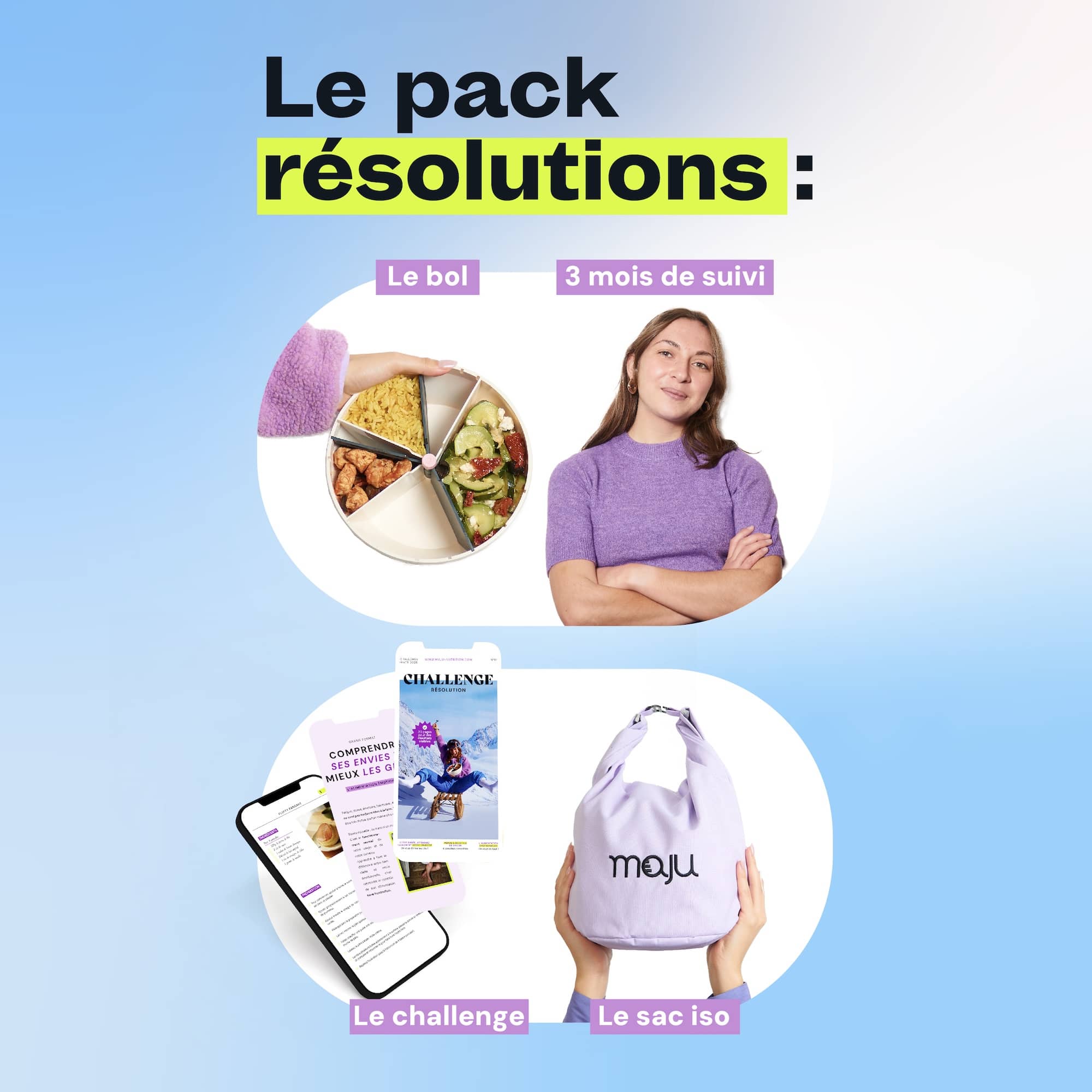 Le pack résolutions