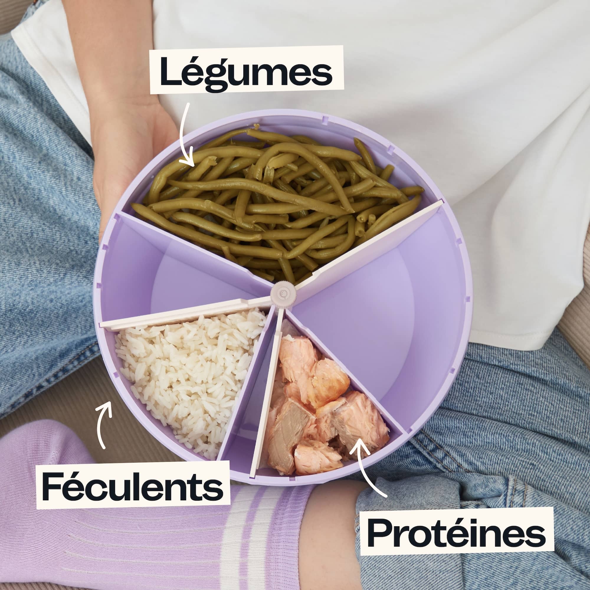 Explication des compartiments du bol de couleur violet.