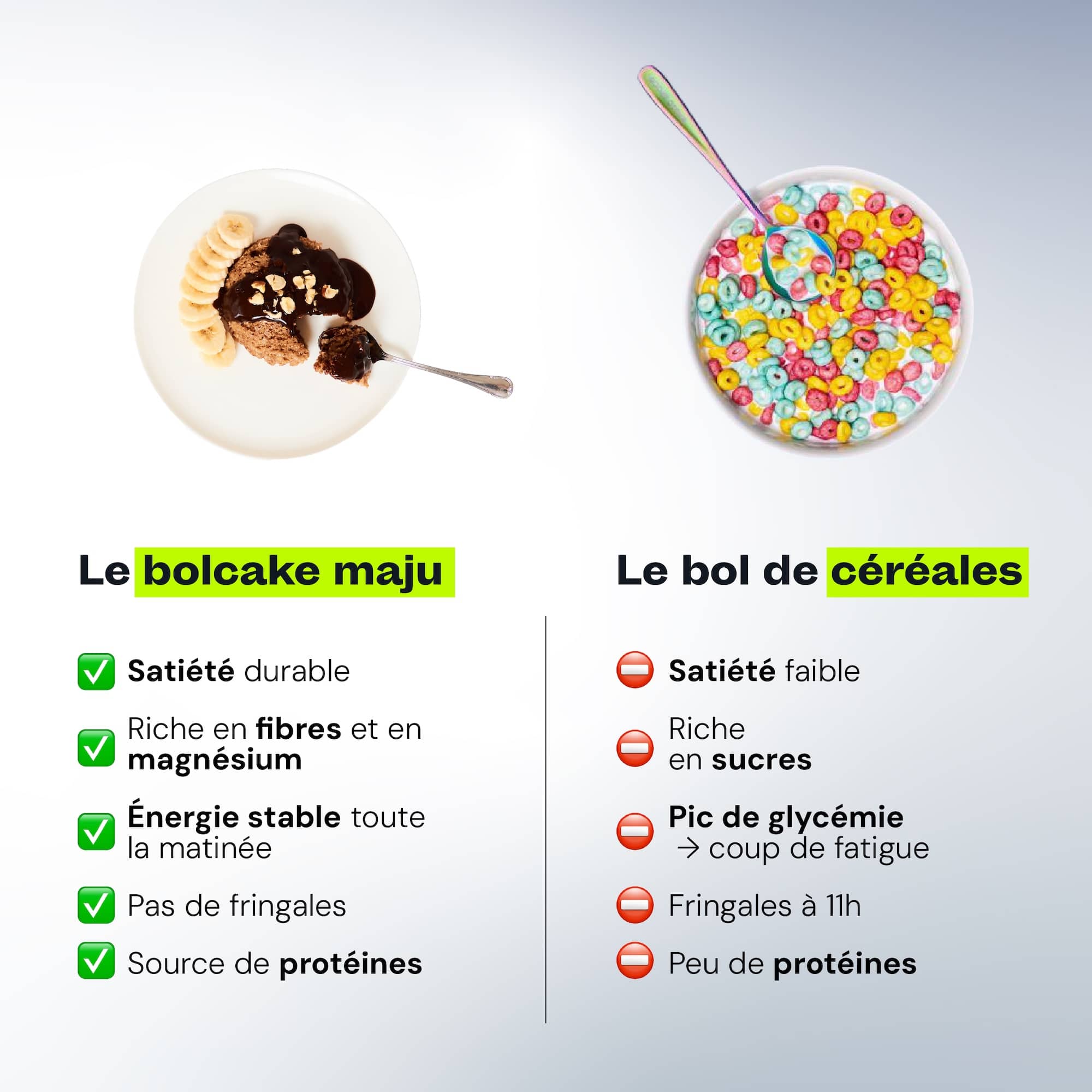 Le bolcake maju