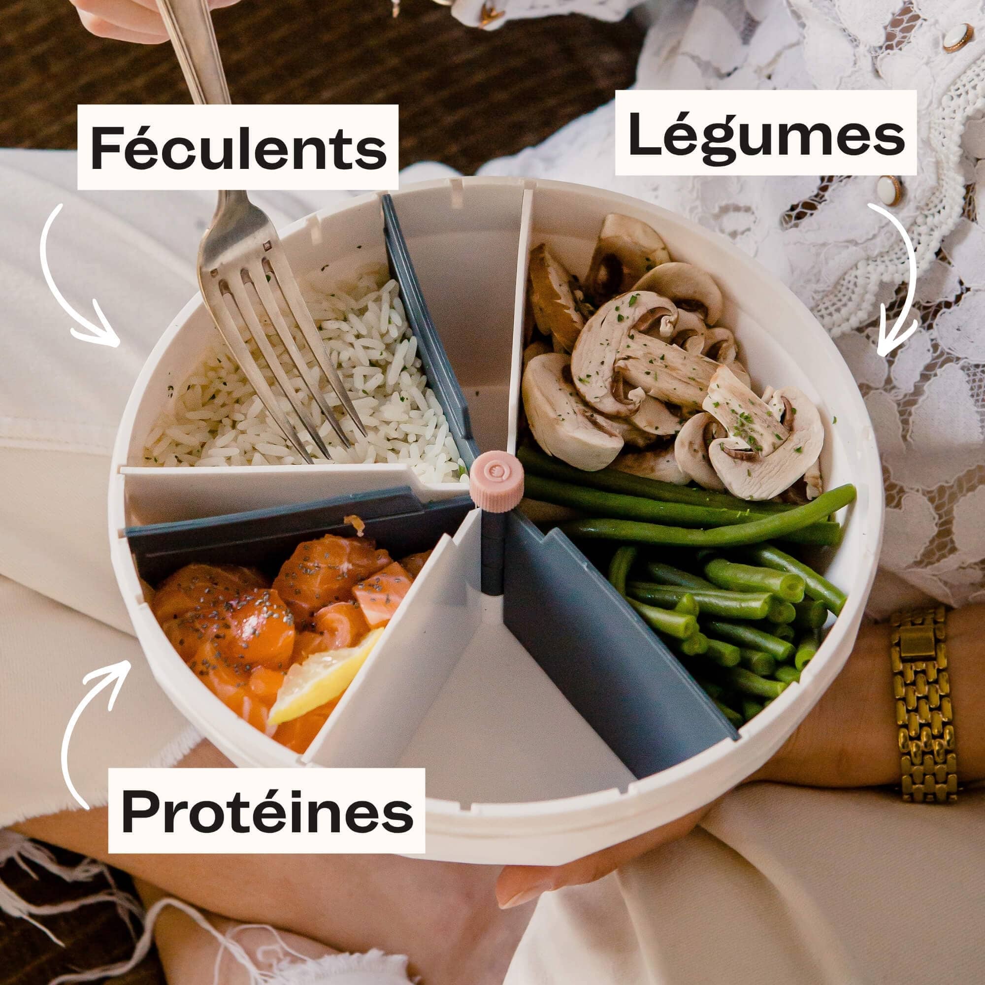 Explication des compartiments du bol de couleur blanc. 





