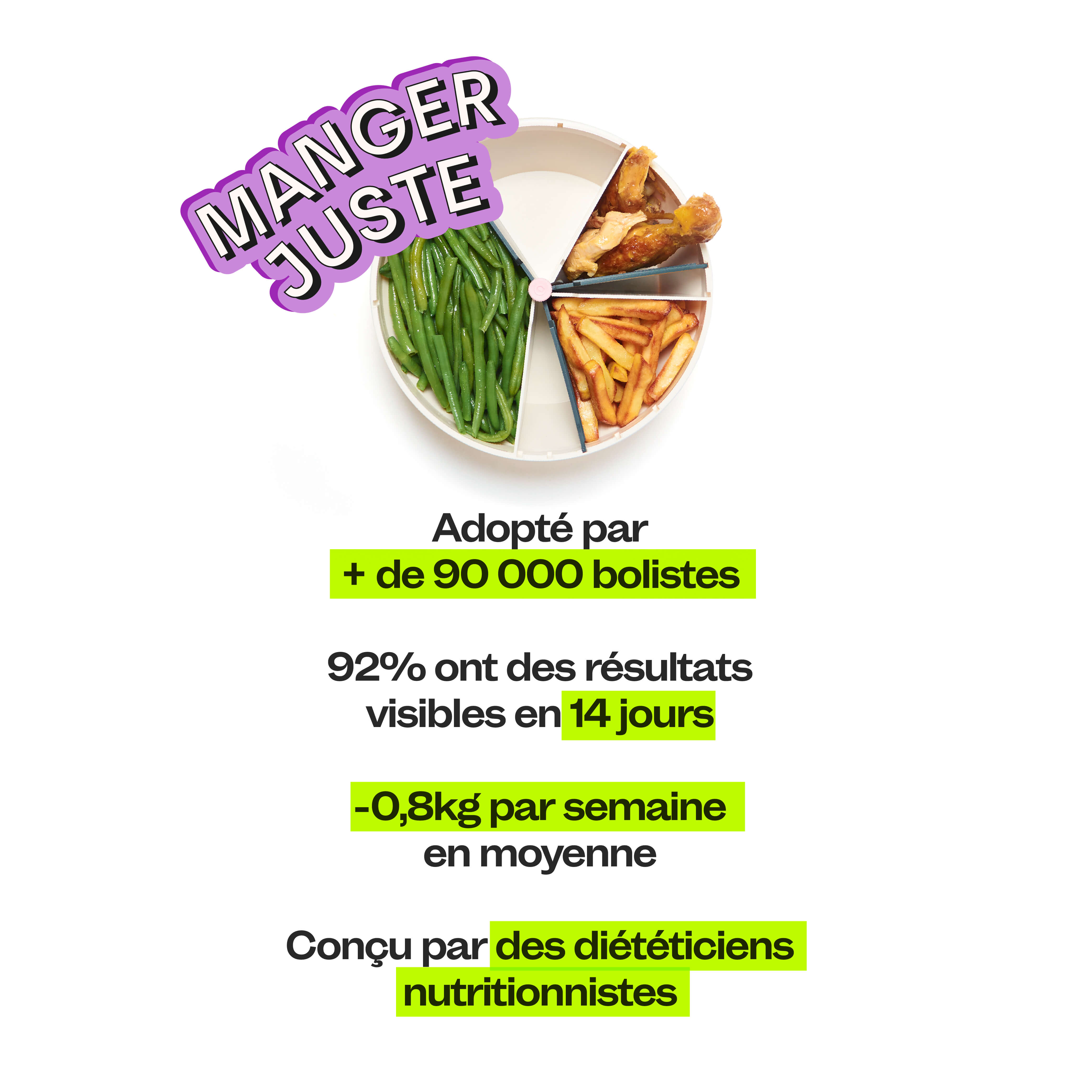 Les benefices du bol 
