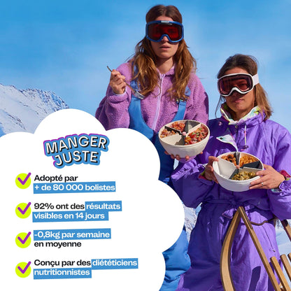 Le pack résolutions