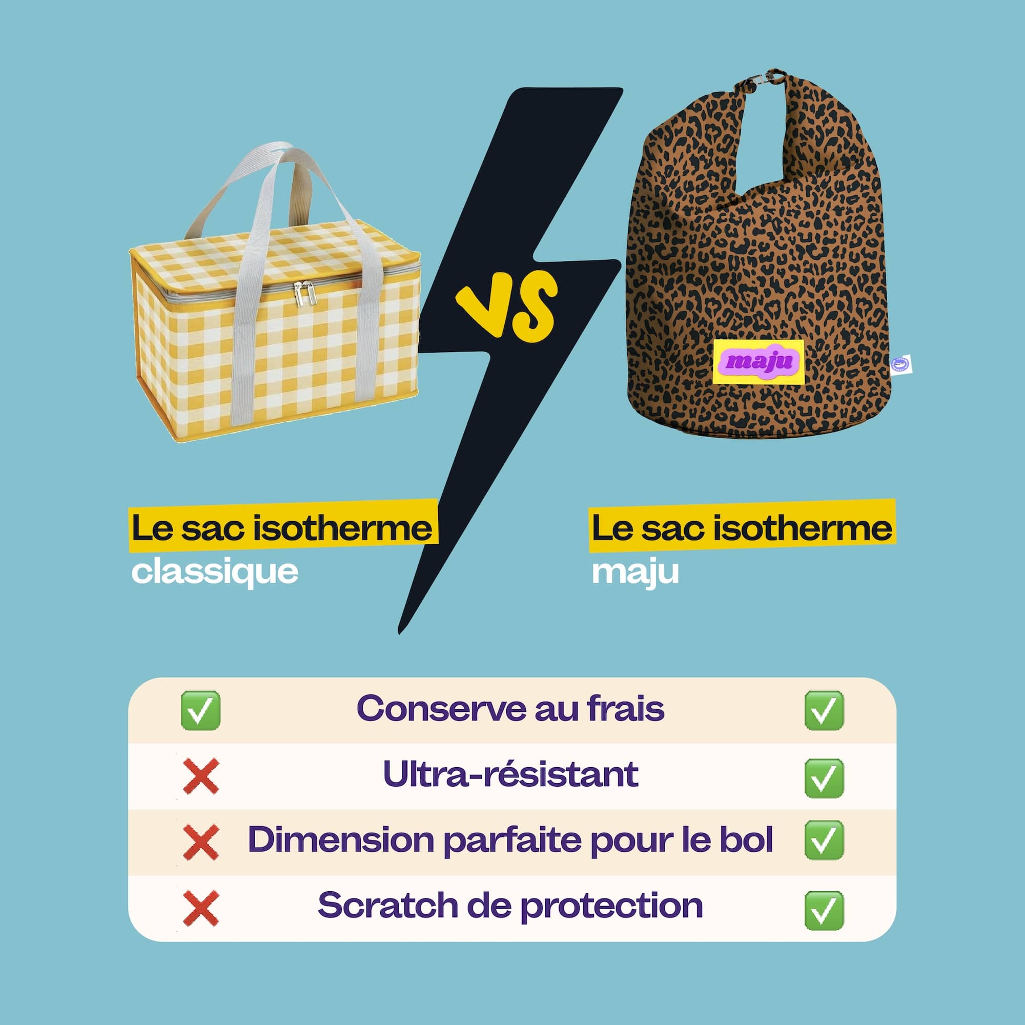 Le sac isotherme - Édition limitée
